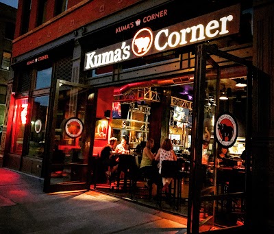 Kuma's Corner