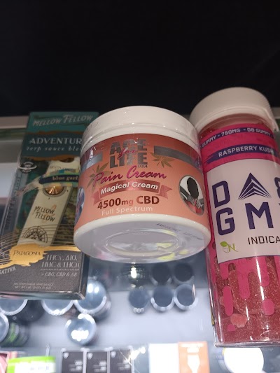 Cbd Wellness Plus Plus