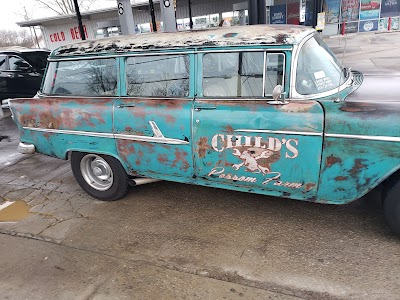 Rudders Market