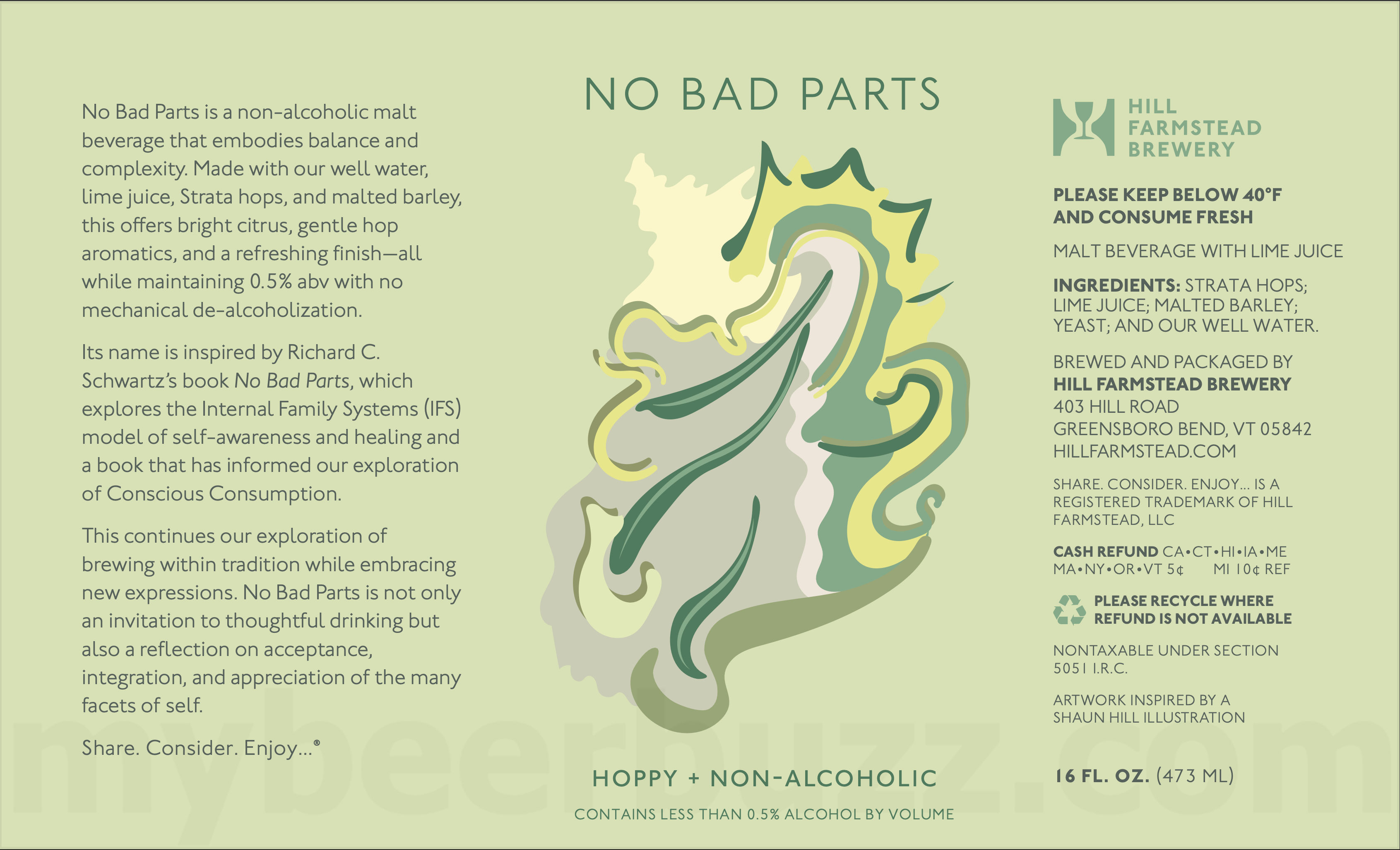No Bad Parts