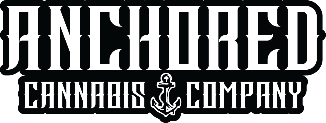 Anchored