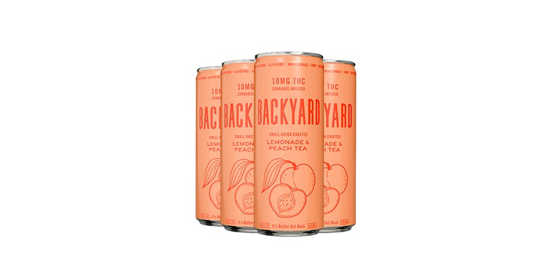 Lemonade & Peach Tea