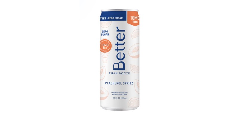 Peacherol Spritz