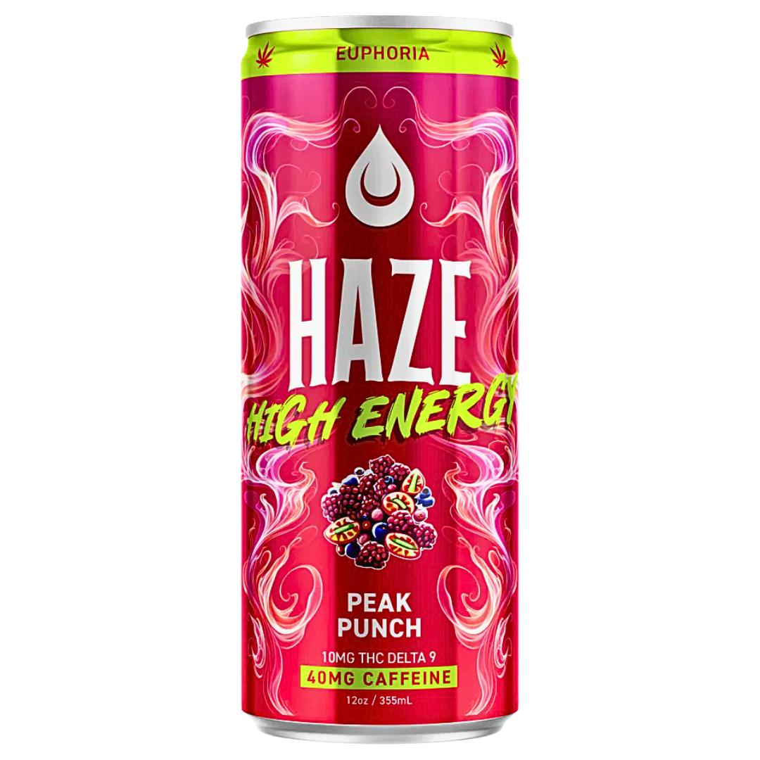 Peak Punch High Energy