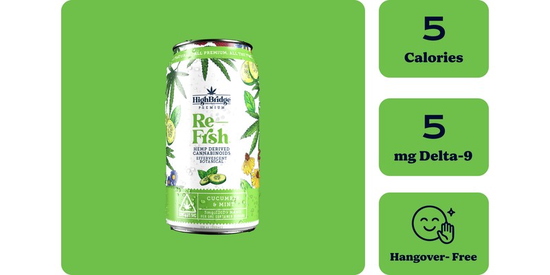 Cucumber & Mint Re-Frsh