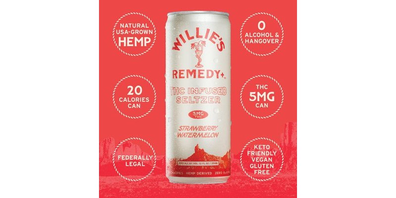 Strawberry Watermelon